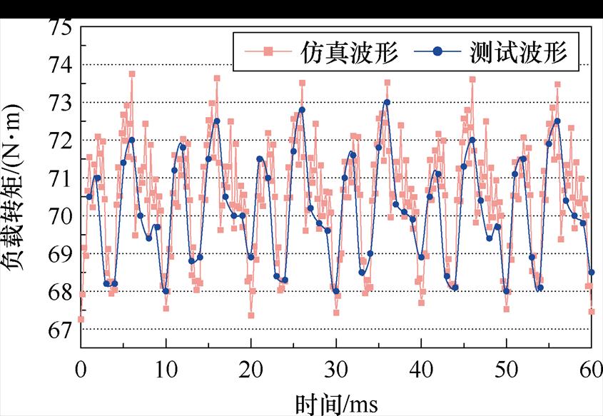 width=184.3,height=127.15