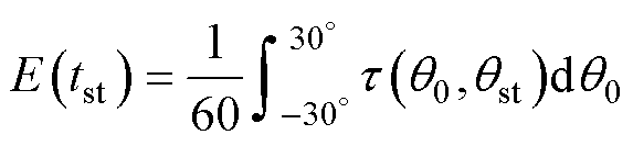 width=125,height=29