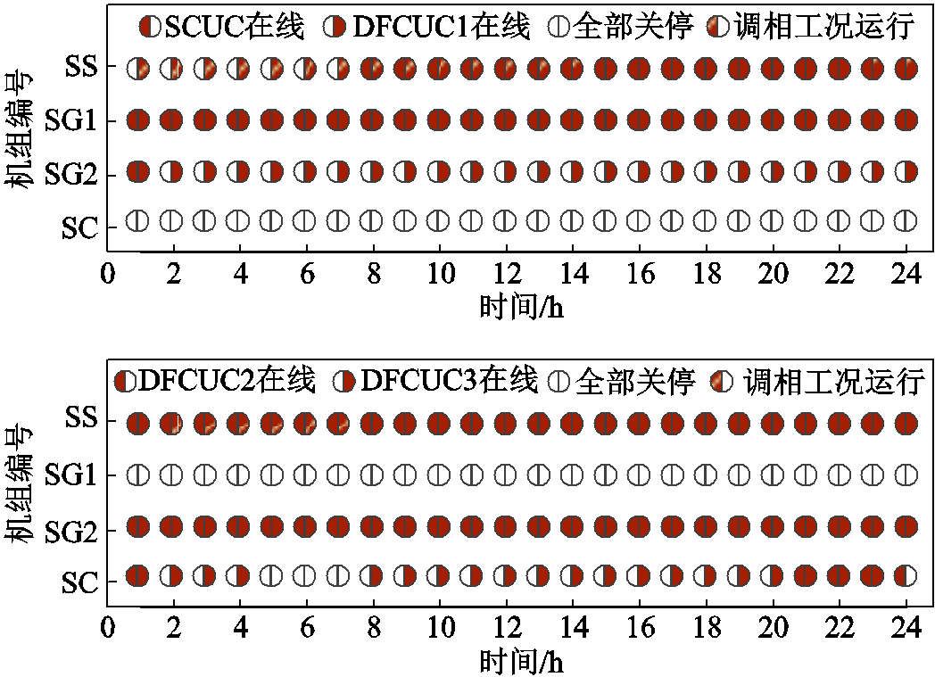 width=228.75,height=165.75