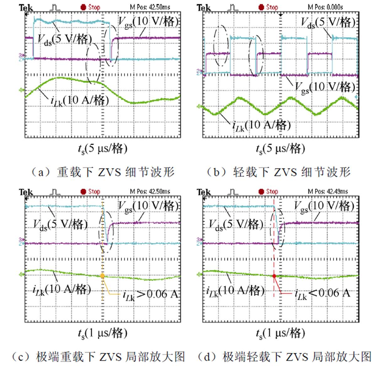 width=265.6,height=256.85