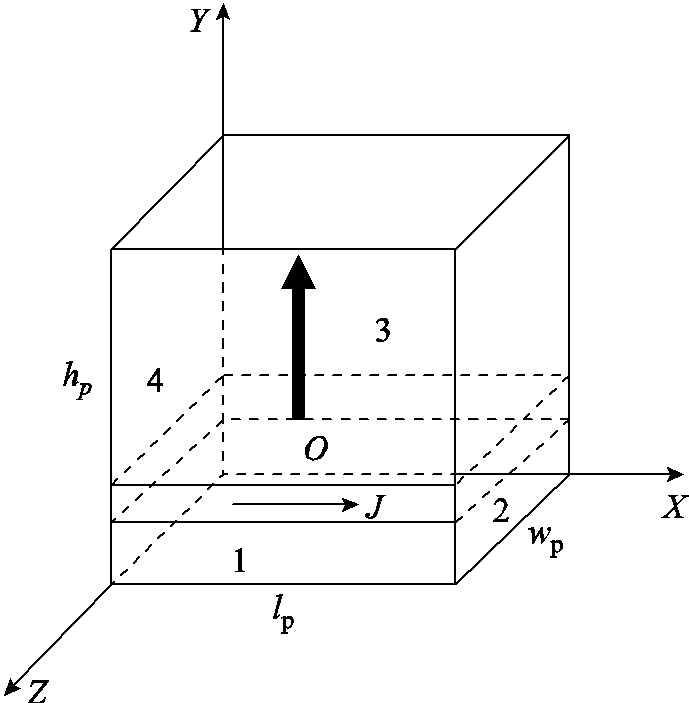 width=150.4,height=153.45