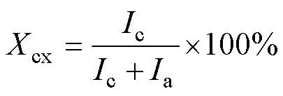 width=88.3,height=29.9