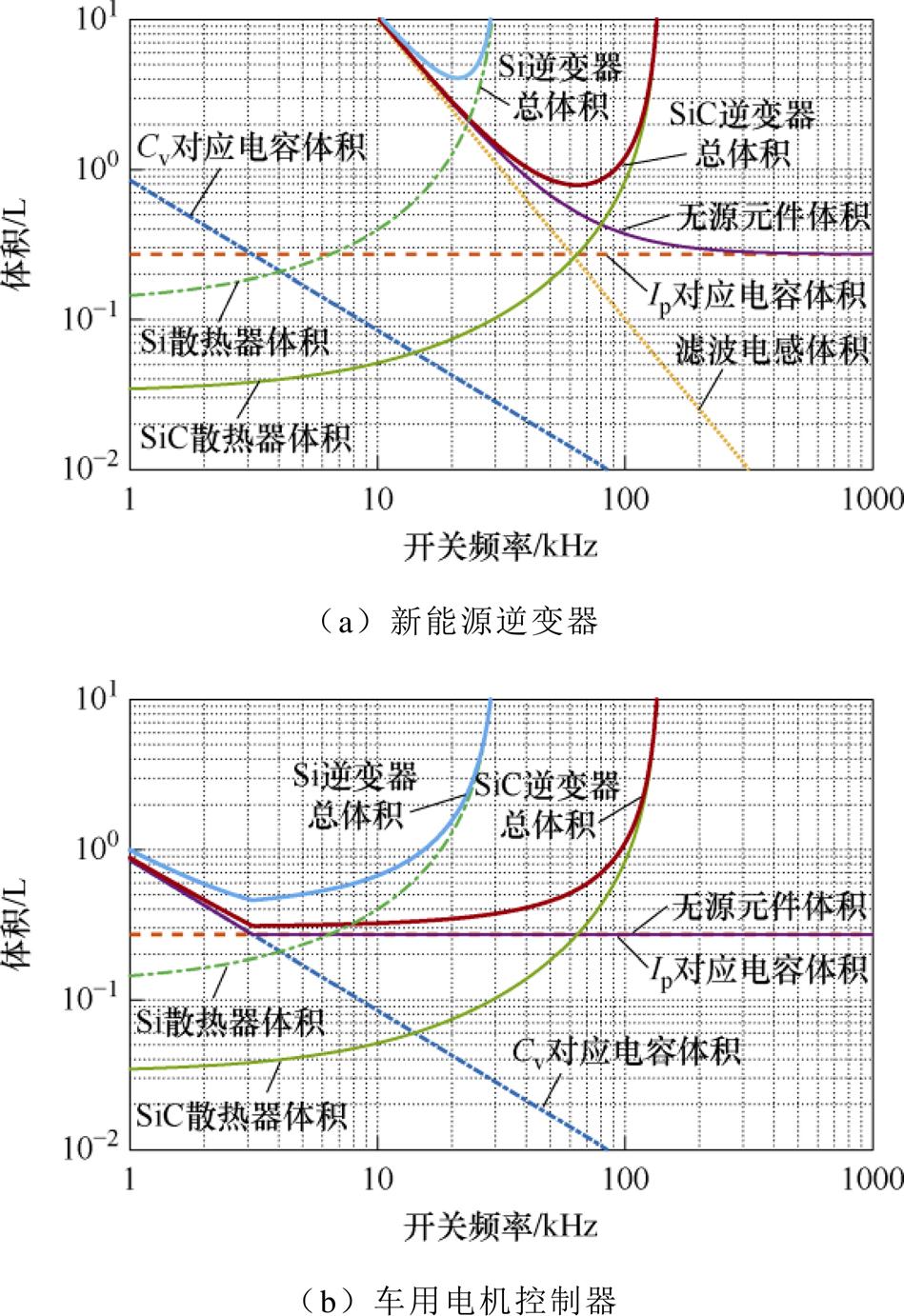 width=207.15,height=301.6