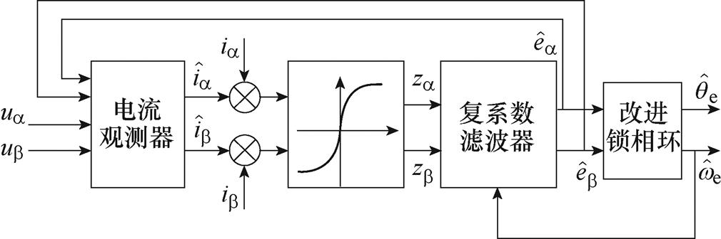 width=220.4,height=73.25