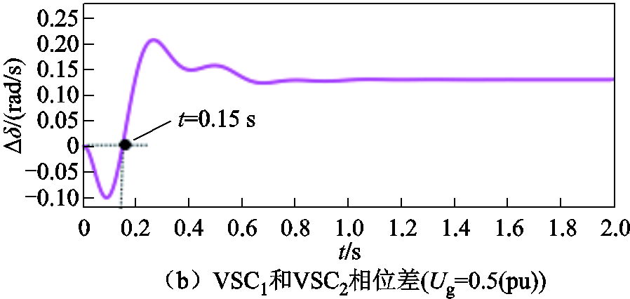 width=195.75,height=93