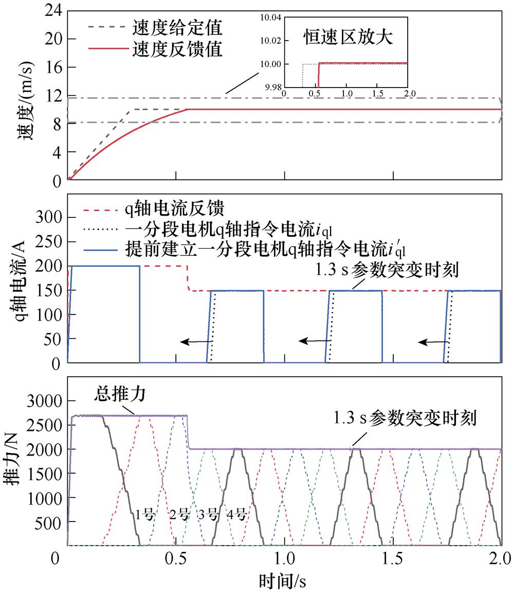 width=217.25,height=250.45