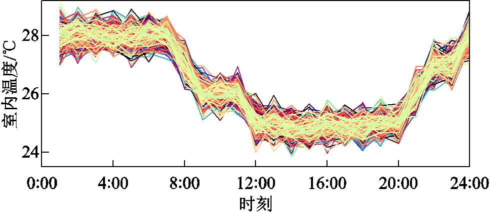 width=213.75,height=93