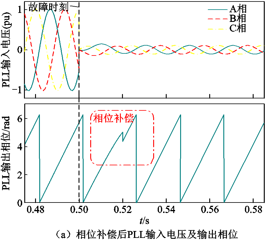 width=192.9,height=174.55