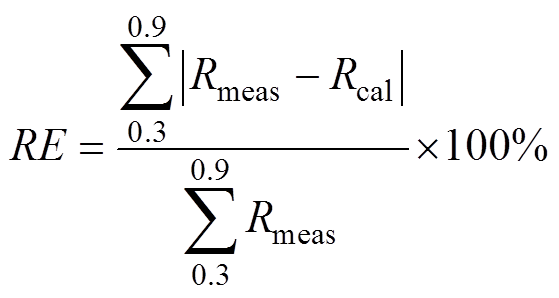 width=121.95,height=65