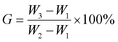 width=84,height=30