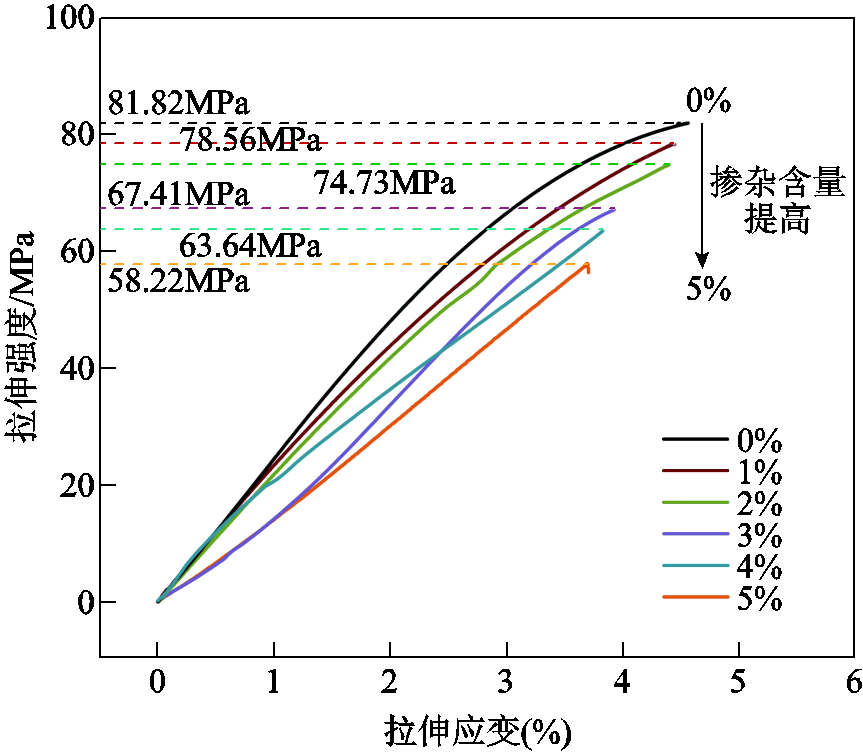 width=188.25,height=164.25