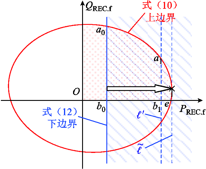 width=153.75,height=126