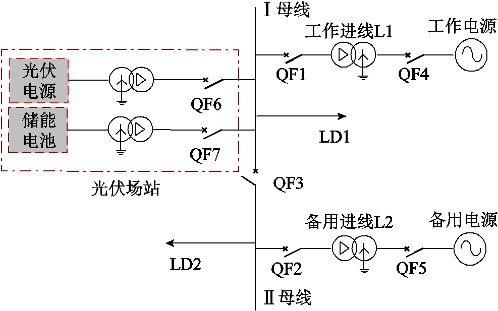 width=215.3,height=134.5