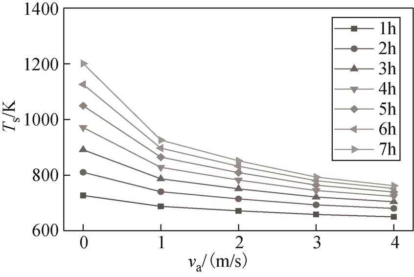 width=184.65,height=123.45