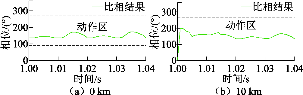 width=219.75,height=69