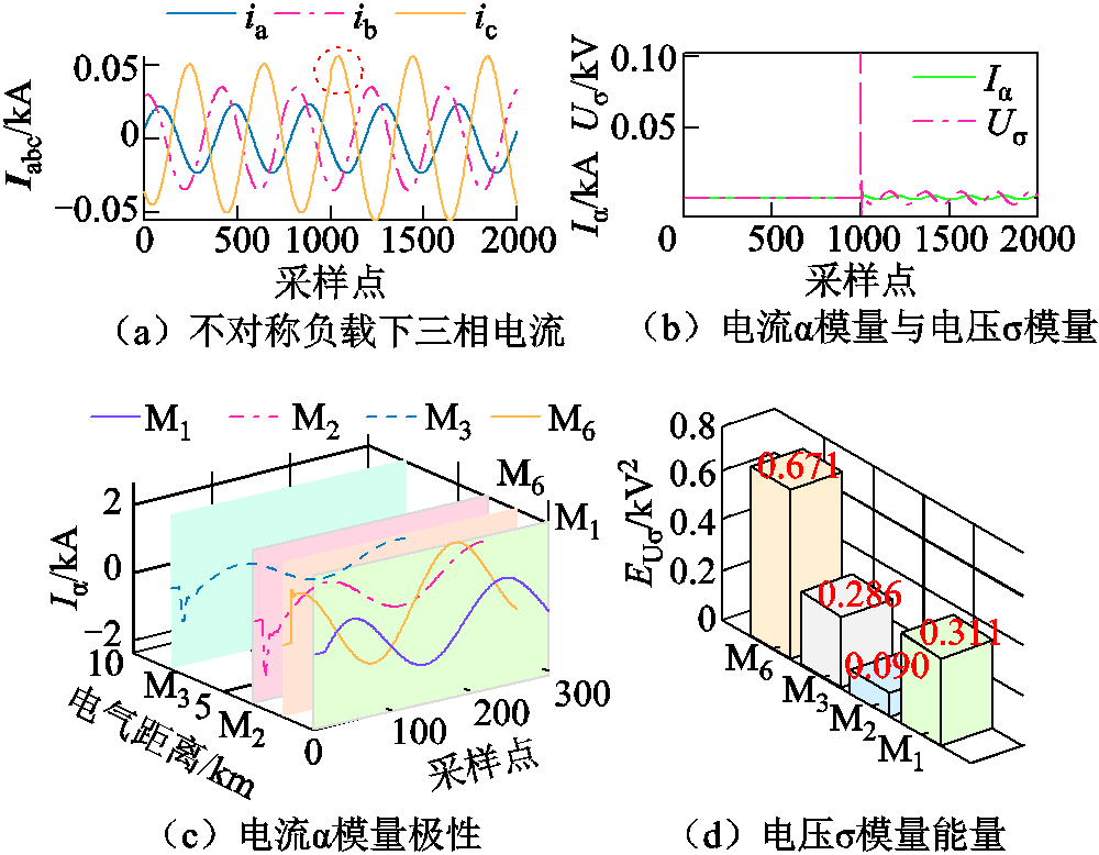 width=218.05,height=169.8