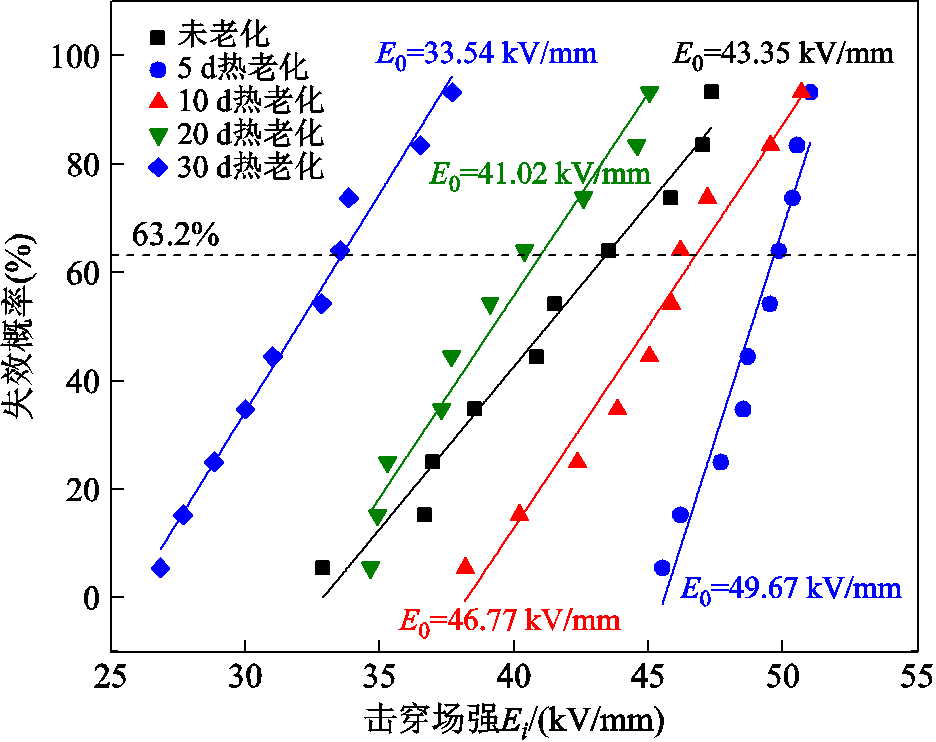 width=204,height=162