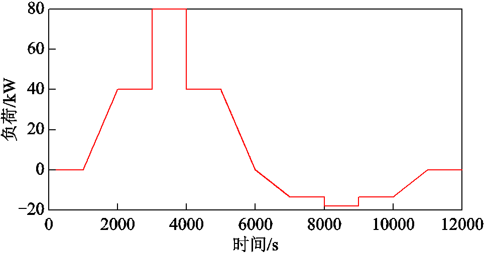 width=210.4,height=110.15