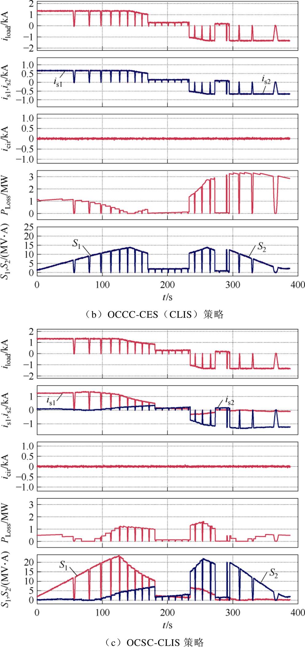 width=232.3,height=492.45