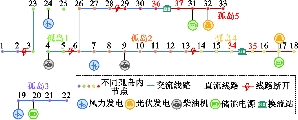 width=224.25,height=90.75