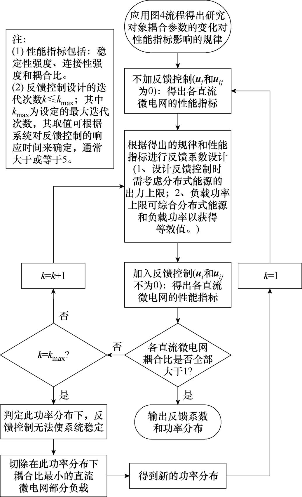 width=225.7,height=371.5