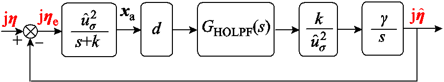 width=197.25,height=36.75