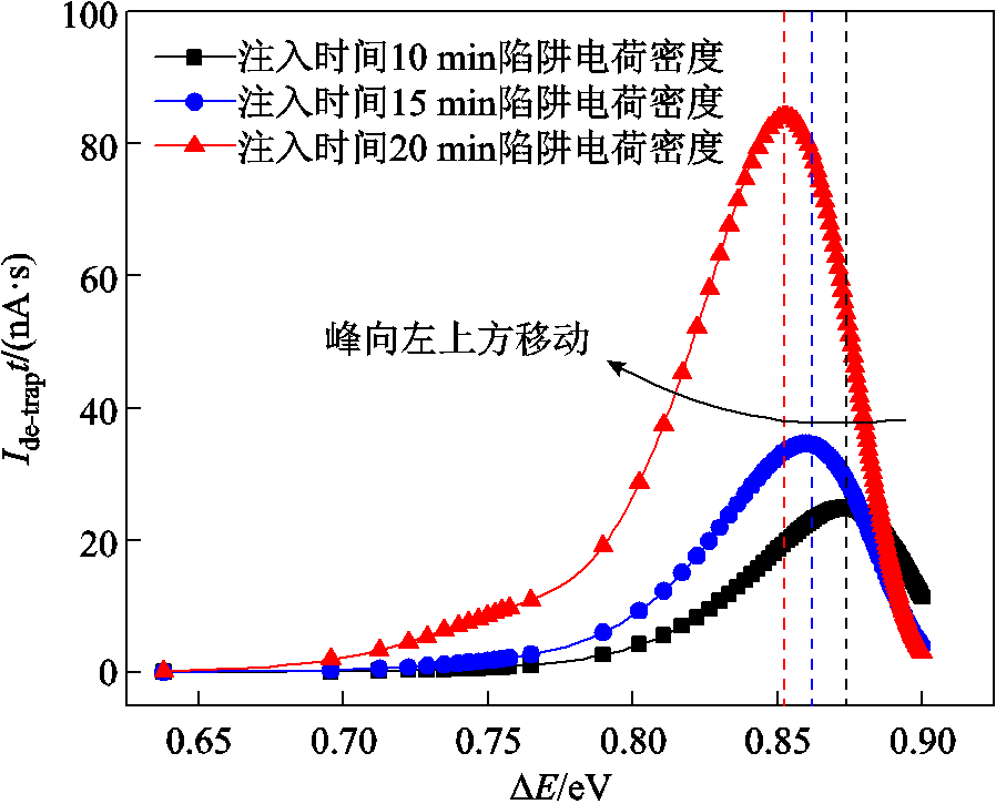 width=195.75,height=158.25