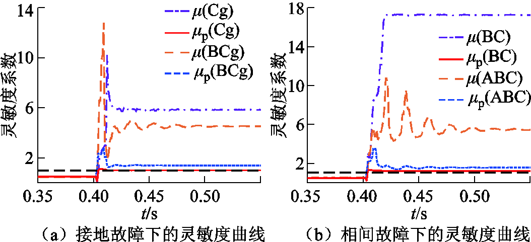 width=230.2,height=105.05