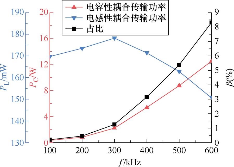 width=196.1,height=139.9