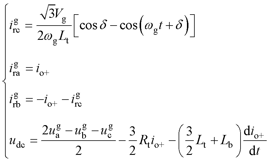 width=198,height=119