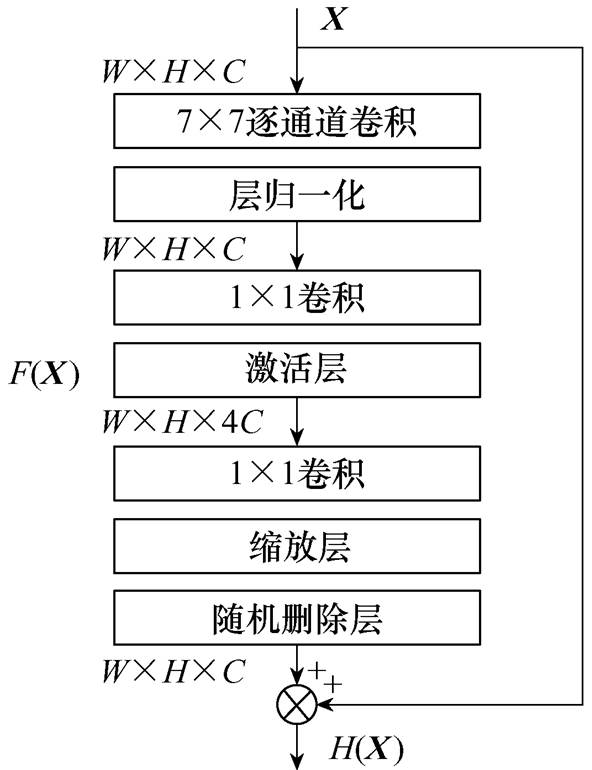 width=129.15,height=168