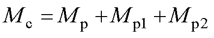 width=95,height=17