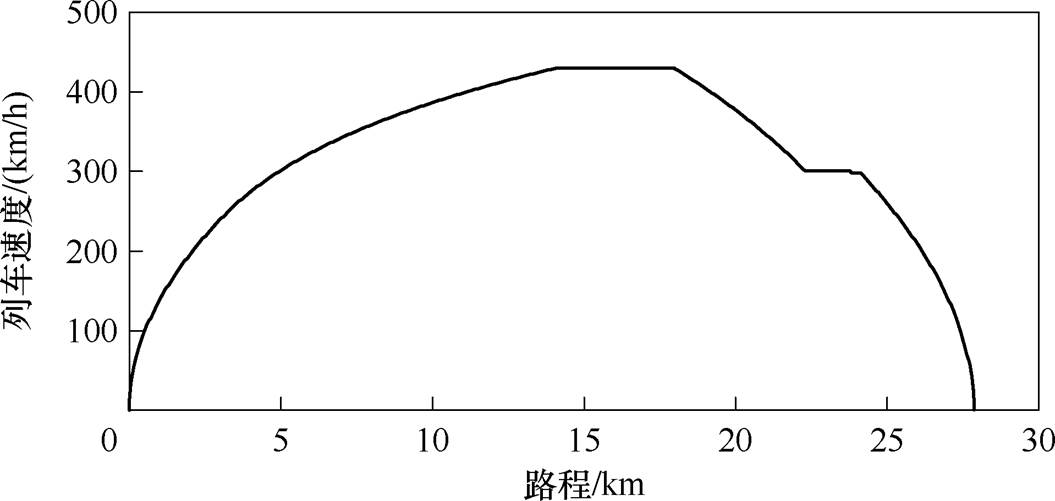 width=230.25,height=109.35