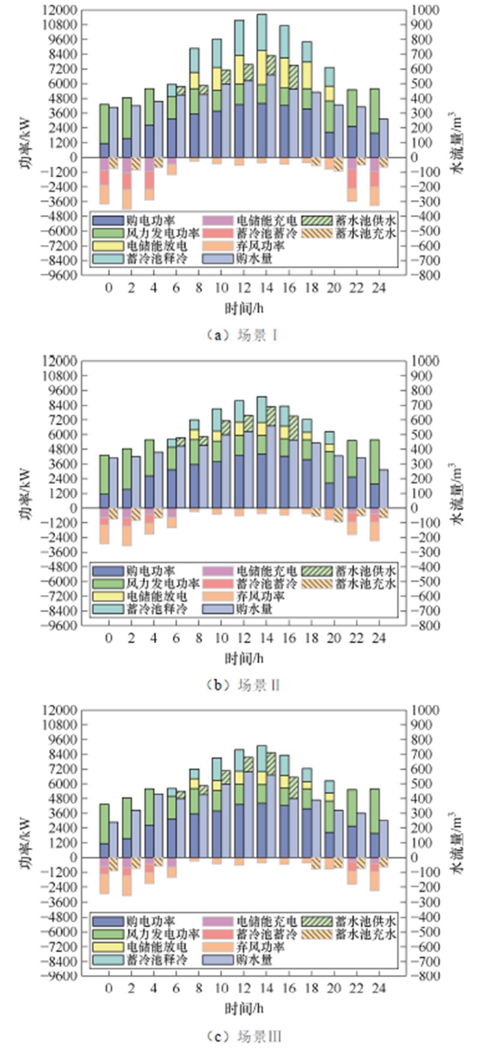 width=218.55,height=474.9