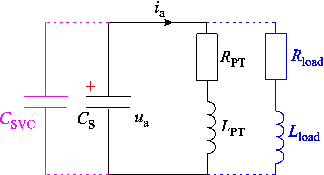 width=142.5,height=77.25