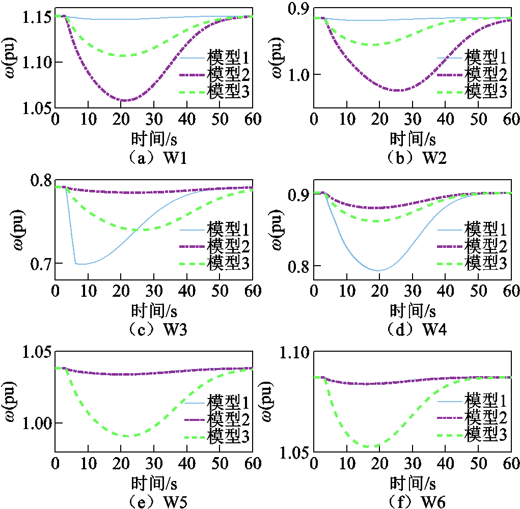 width=222.75,height=218.25