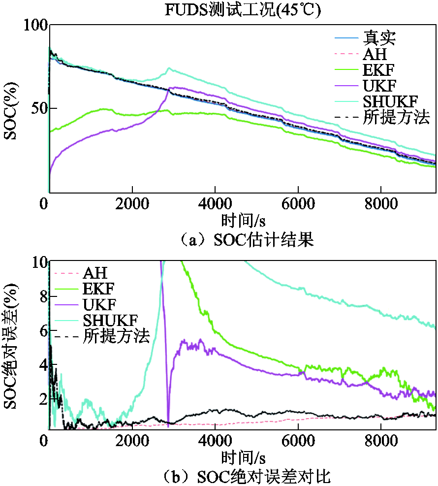 width=194.25,height=215.3