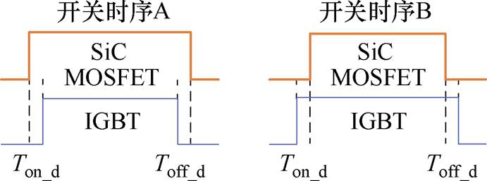 width=150.7,height=56.05