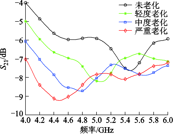 width=159.75,height=123.75