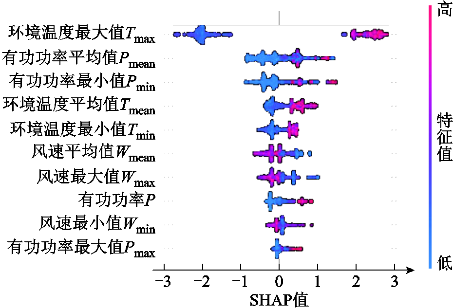 width=202.9,height=137.95