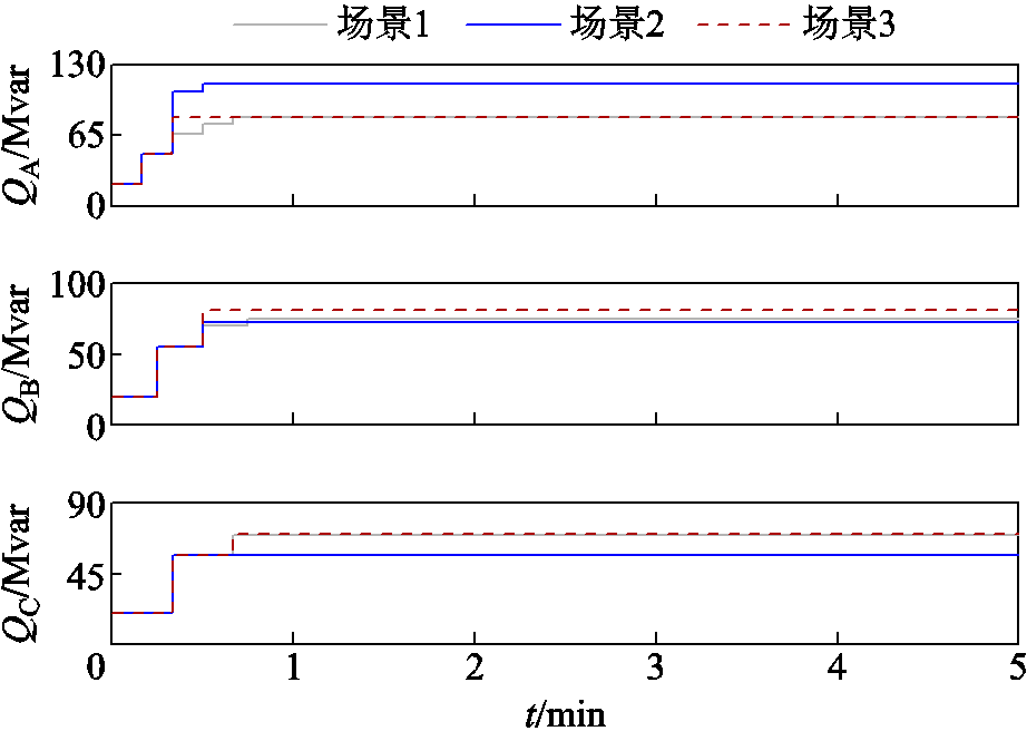 width=201,height=143.25