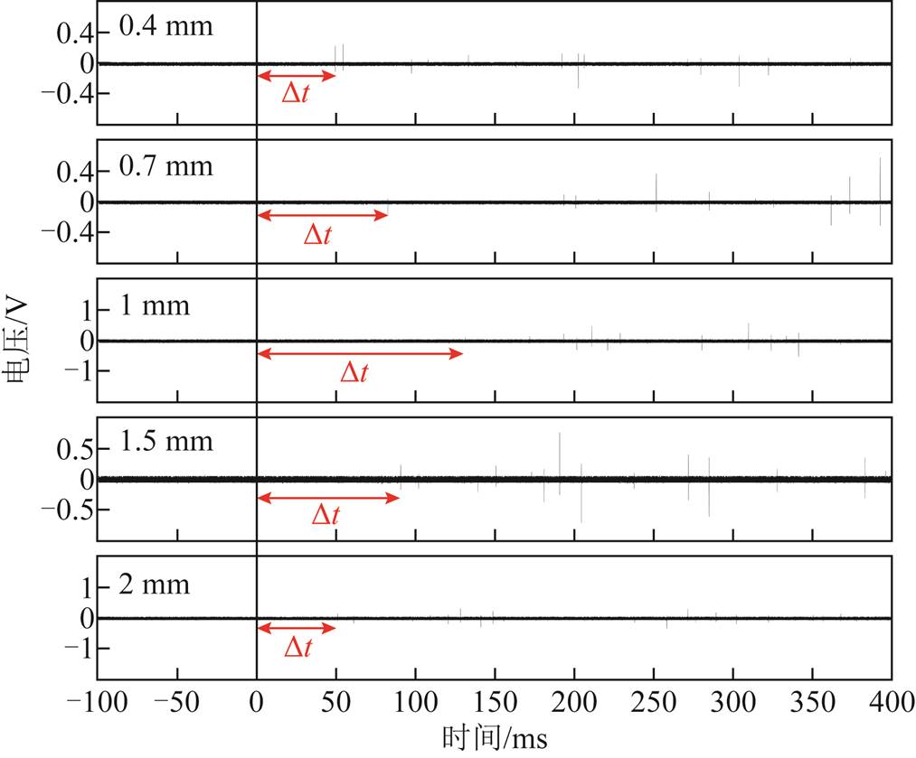 width=220.9,height=183