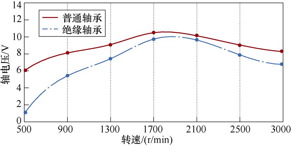 width=222.35,height=112.2