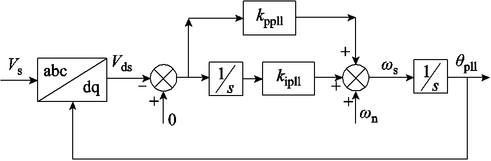 width=216.7,height=71.3
