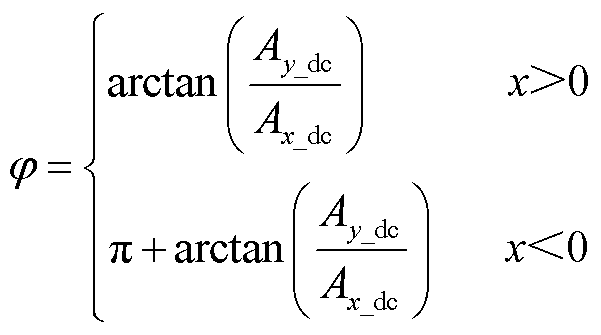 width=131.1,height=73.05
