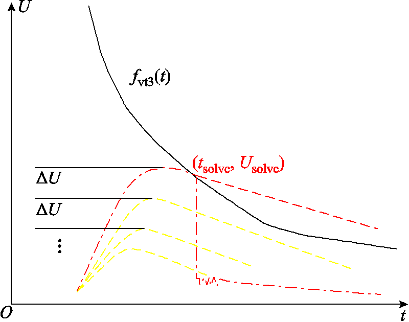 width=174.5,height=137.35