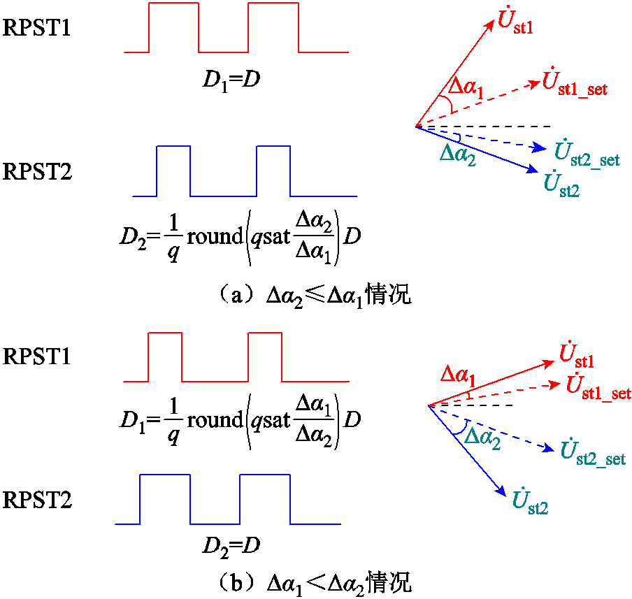 width=197.25,height=186.75