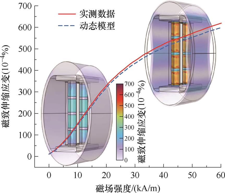 width=188.3,height=161.75