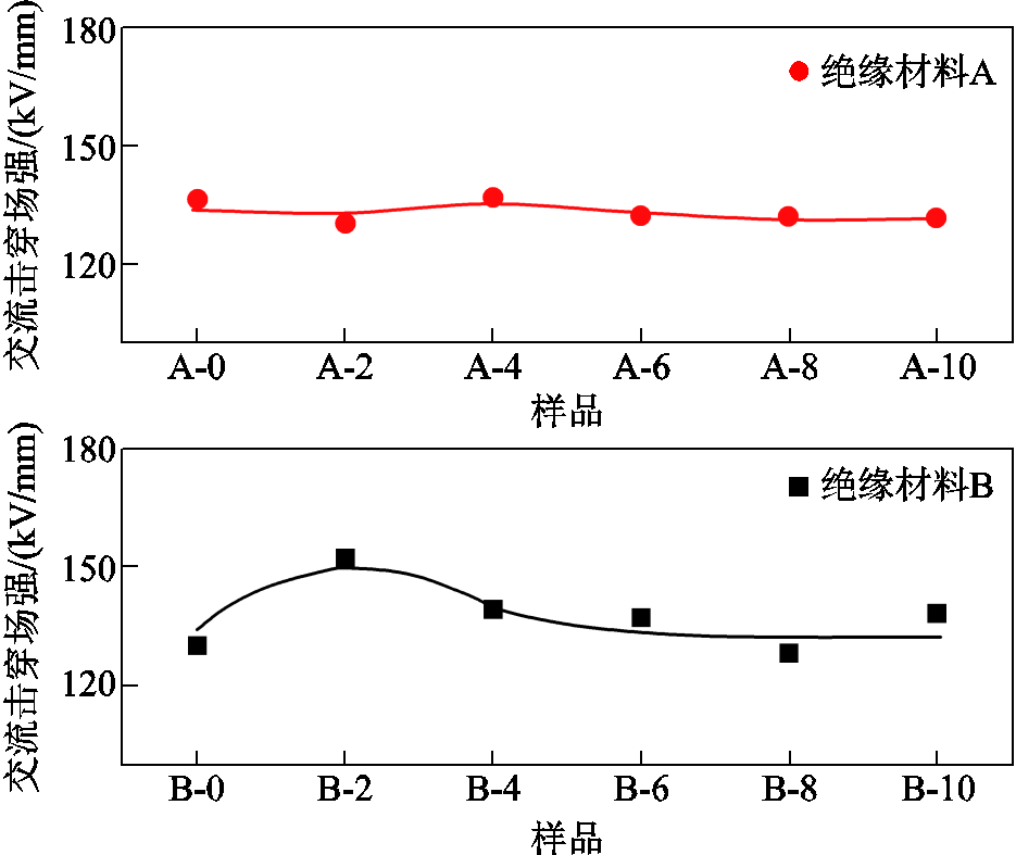 width=204,height=171.75