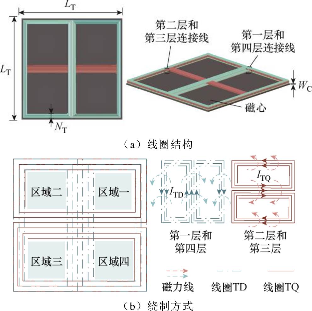 width=216.2,height=216.1